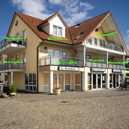 Apartamento Residenz Kirchsee Sommerloft